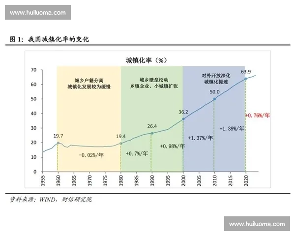 以战略规划为核心引领高质量发展与系统能力提升新路径的整体实践探索