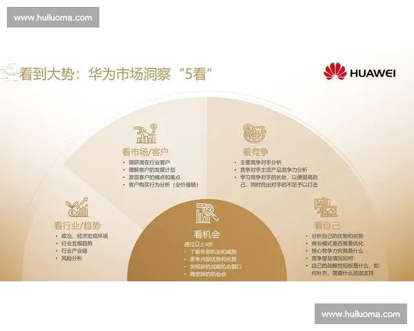 以品牌战略为核心驱动企业长期增长与价值升级新路径可持续竞争优势构建