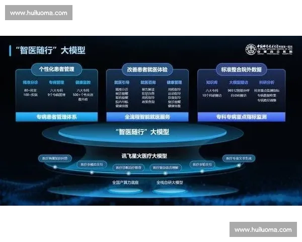 以体验升级为核心驱动的全场景服务价值重塑新范式创新发展路径探索