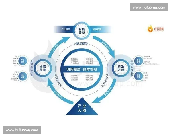 以精益生产为核心驱动企业高质量发展与持续竞争力提升创新管理体系